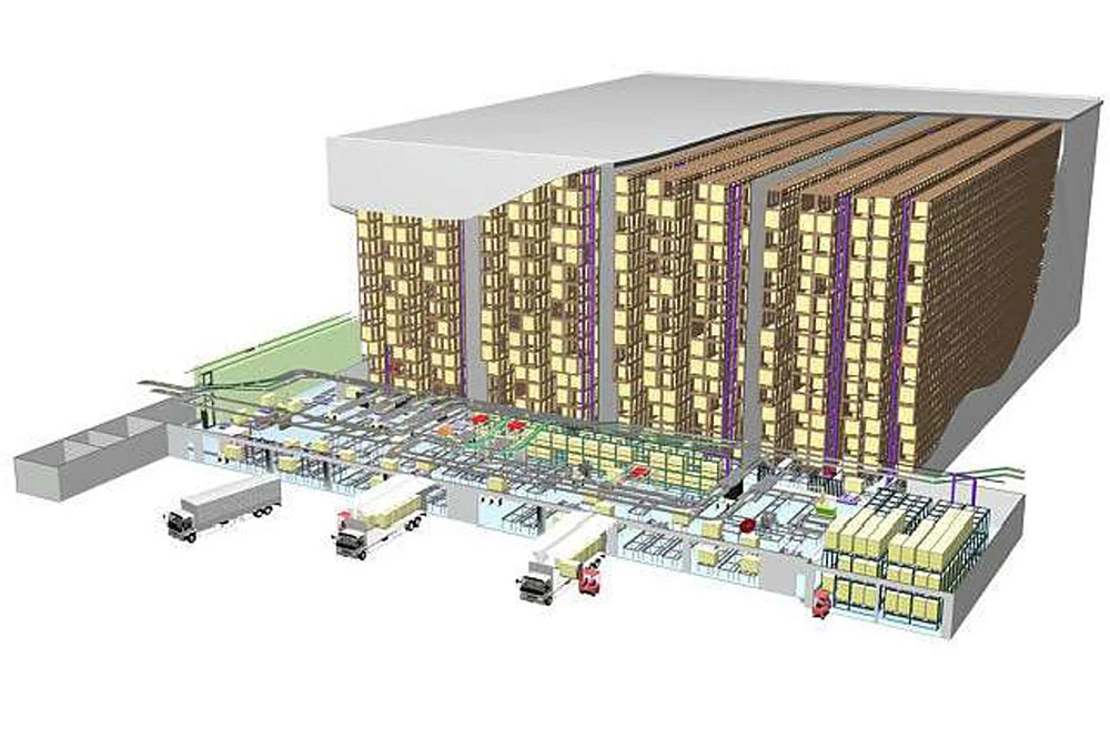 An Automated Storage Retrieval System ASRS