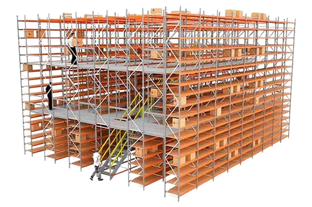 Multi Tier Racking System