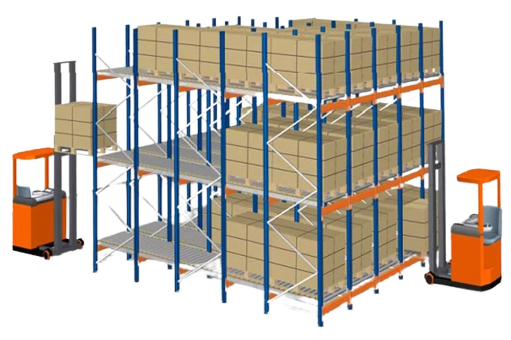 Pallet Flow Racking